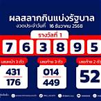 งวดนี้หวยออกวันที่เท่าไร